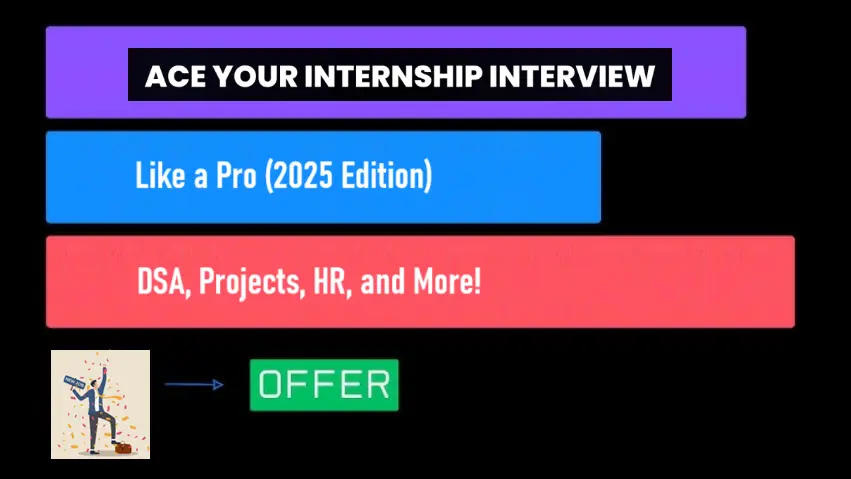 Crack Your Software Internship Interview in 2025: A Complete Guide for Students