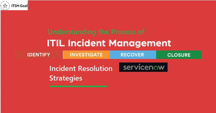 Mastering ITIL Incident Management: Proven Strategies for Swift ServiceNow Resolution